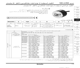 بروشور انکودر چرخشی آتونیکس سری MGA50S